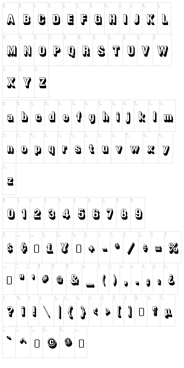 Gunplay font map
